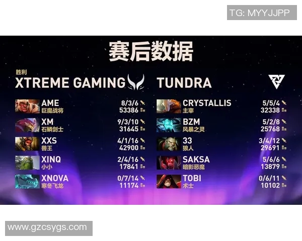 BLG战队近期状态分析与DOTA2赛事表现探讨 BLG战队近期状态分析与DOTA2赛事表现探讨