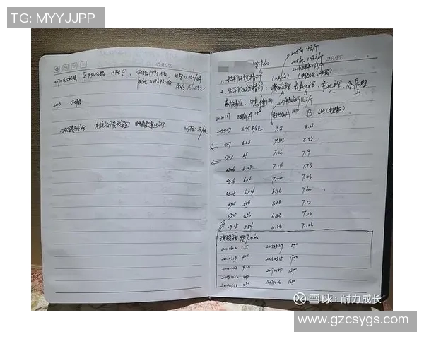 南京排球队耐力表现数据分析及其对比赛成绩的影响探讨