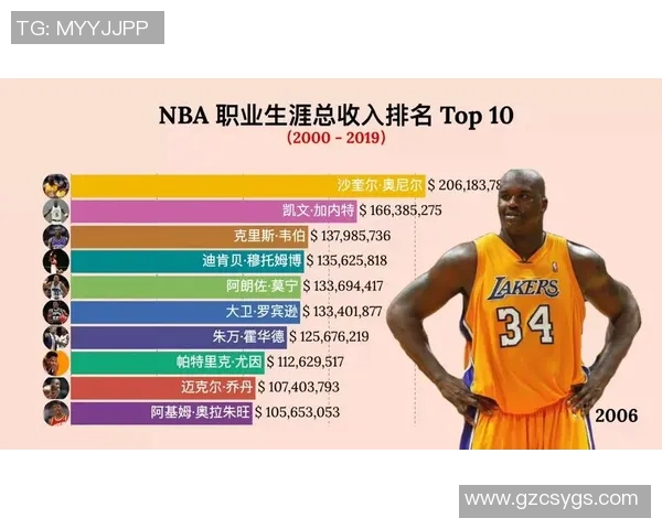 广州网球队夺冠最新网球比赛经验分享TOP10解析