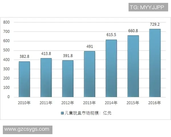 城市赛特别报道:探寻LNG产业发展的成长历程与未来前景 城市赛特别报道:探寻LNG产业发展的成长历程与未来前景