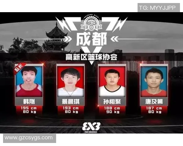 成都篮球队在比赛中的控制能力与得失分析探讨 成都篮球队在比赛中的控制能力与得失分析探讨