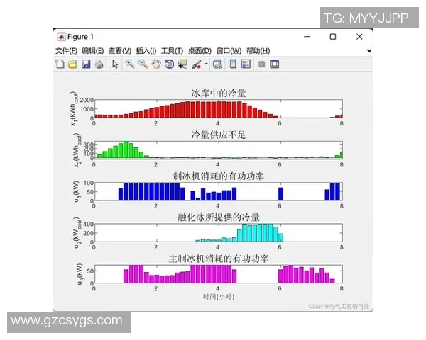 西安滑板队战术表现深度数据分析与策略优化探讨