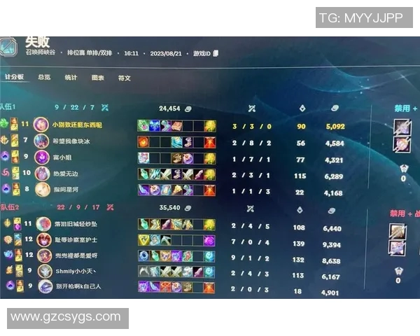 黄芳独家分享英雄联盟游戏心得与技巧助你快速提升段位 黄芳独家分享英雄联盟游戏心得与技巧助你快速提升段位