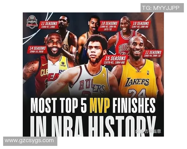 乔丹奥尼尔对决勇士队的精彩瞬间与赛季回顾分析