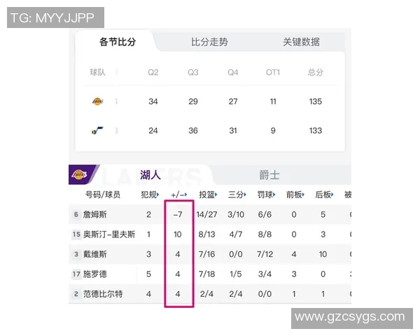 热火与湖人激战在即比分预测与分析助你把握比赛走势