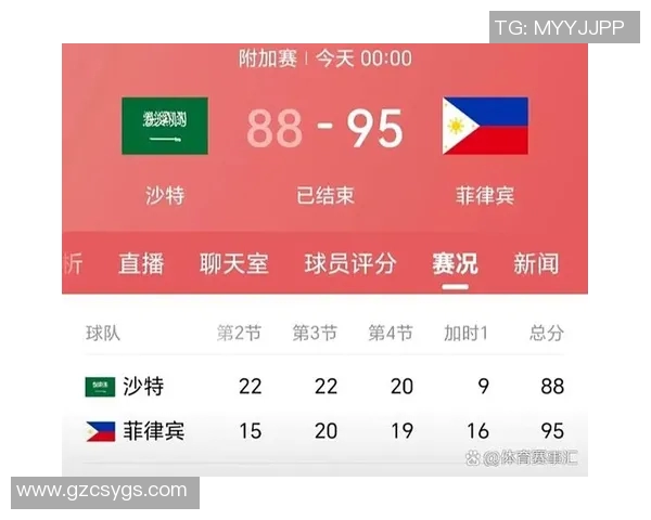 中国男篮对阵菲律宾精彩直播全程回顾与赛后分析