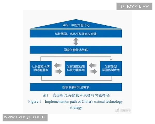 2015年与2016年对比分析：科技进步与社会变革的深刻影响