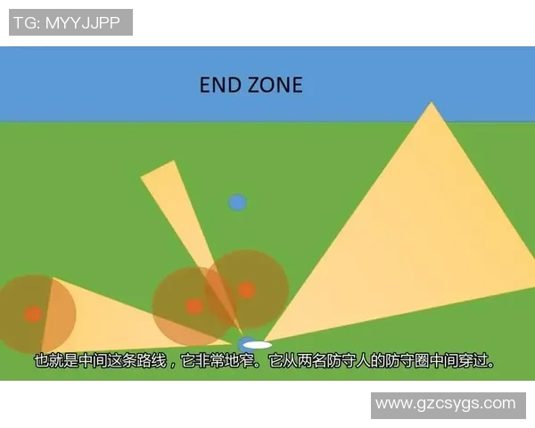 重庆飞盘队反击战术分析与比赛表现的得失总结
