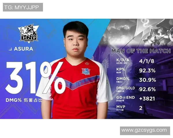 专业分析LNG战队的防守策略与战术布局解析