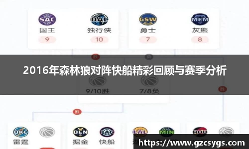 2016年森林狼对阵快船精彩回顾与赛季分析